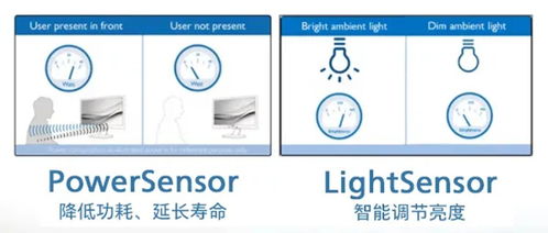 飛利浦超寬屏高效響應(yīng)，助力警務(wù)管理服務(wù)水平提升的信息系統(tǒng)運(yùn)行維護(hù)服務(wù)案例