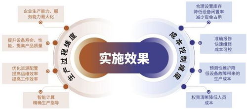 中服云攜工業云產品亮相第19屆鄭州工業裝備博覽會，賦能信息系統運行維護服務新篇章